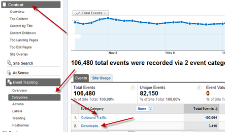 outbound_link_tracking_analytics