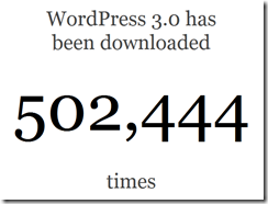 wordpressdownloadcounter